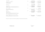 quickbooks bookkeeping, cleanup, catch up and financial reporting as ca